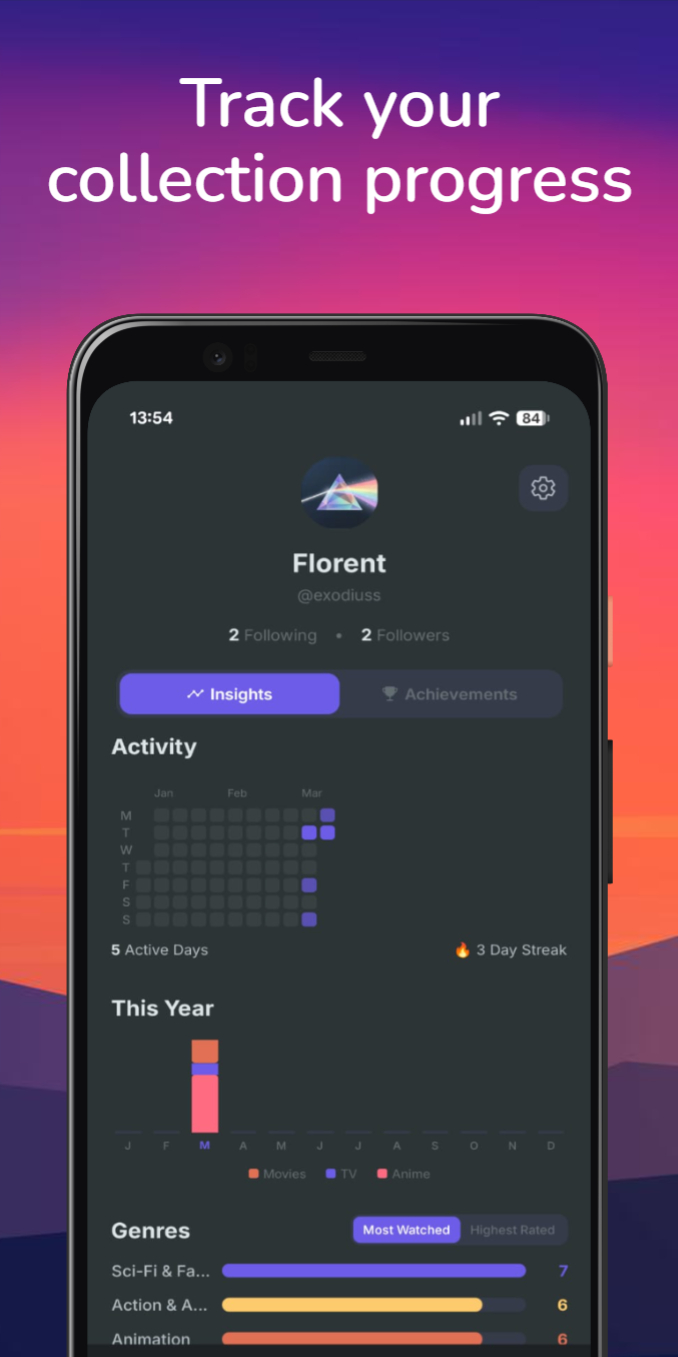 Profile insights and stats